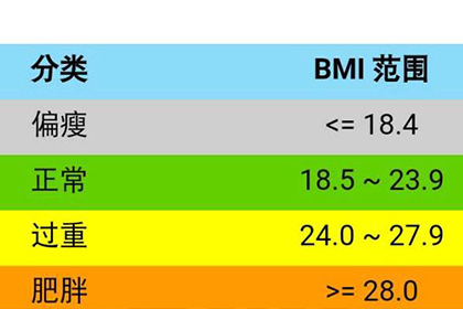 z6com.尊龙时凯科技