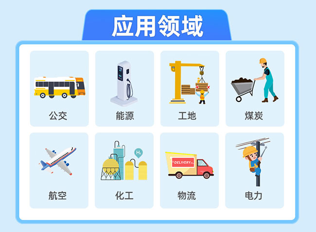 岗前体检一体机